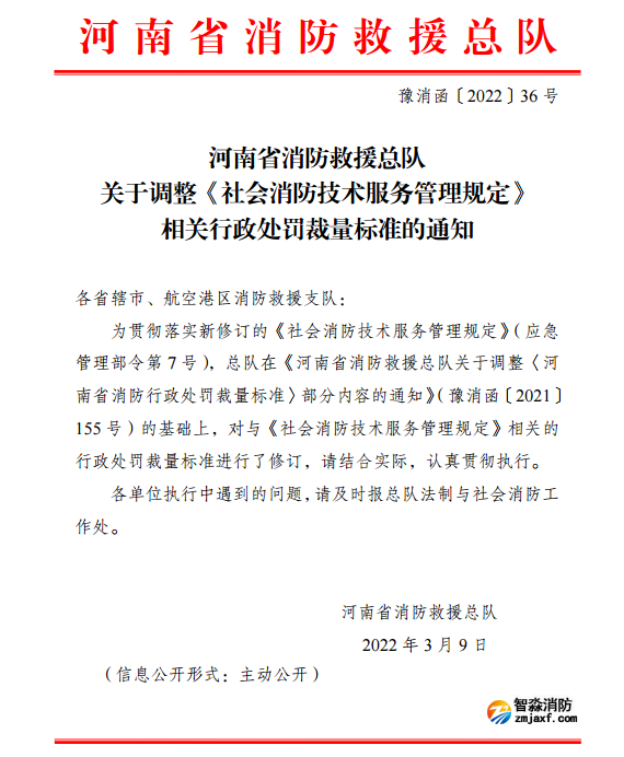 河南省消防行政处罚裁量标准