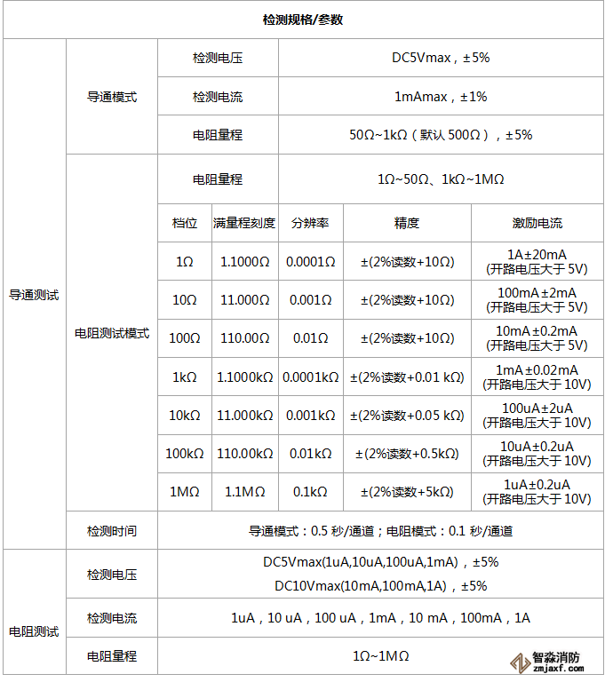 0BWMJ6S{AFM%P4}K)IEV]ON.png