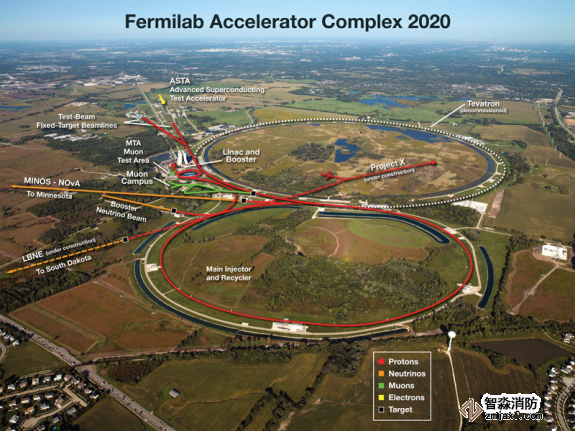 Using+Laser+Trackers+to+Align+a+Particle+Accelerator97